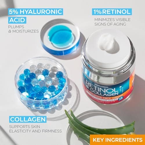 Retinol Cream for Face with Hyaluronic Acid, Day-Night Anti-Aging Moisturizer for Women, Men, Collagen Cream for Face Reduces Wrinkles, Dryness, 1.85 Oz 6