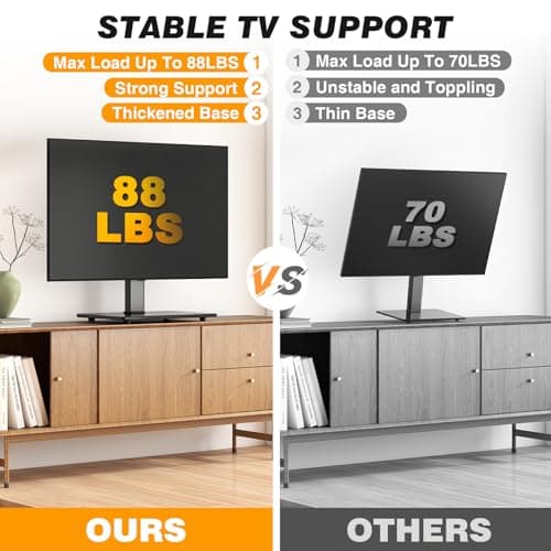 5Rcom Universal Swivel TV Stand for 27-60 inch Curved/Flat Screen TVs, Table Top TV Base Replacement Holds up to 88 lbs, Height Adjustable TV Stand Mount with Tempered Glass Base, MAX VESA 400x400mm 2