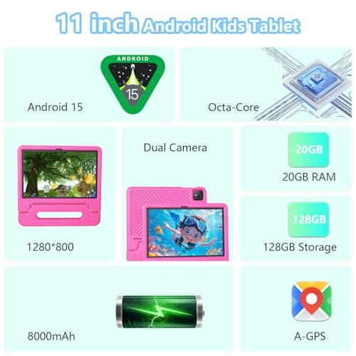 Iconiotk Android 15 Kids Tablet, 11 Inch Tablets with Octa-core CPU, Android Tablet with WiFi 6, Octa-Core, 20GB+128GB/1TB Expandable Parental Control, BT5.0, 360° EVA Case (Pink) 5