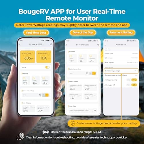 BougeRV 2000W Pure Sine Wave Inverter Convert 12V DC to 120V /110V AC, Fully 2000W Output, Built-in BT for BougeRV APP, Wired Remote Controller, Off-Grid Solar System, RV, Backup Power 4