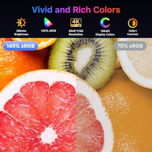 kksmart Portable Monitor 15.6 inch 4K UHD 145% sRGB 60Hz, Travel Monitor for Laptop MacBook Surface PC Xbox PS5, HDMI Dual USB-C VESA Compatible Built-in Speaker, with Kickstand 3