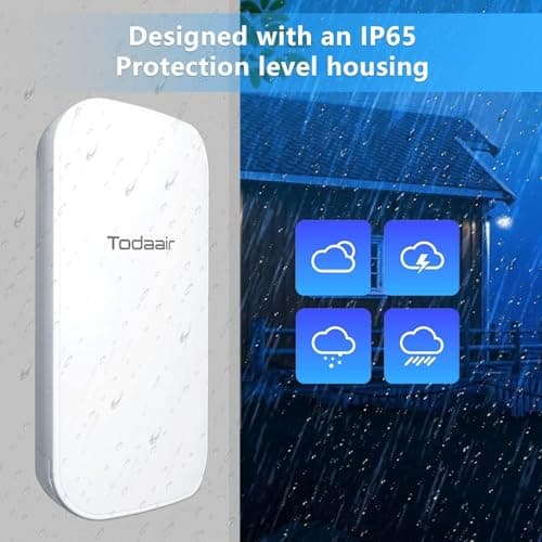 Todaair Secure 1640ft 2.4GHz Wireless Bridge, 1-Tap Pairing, CCTV Bullet Camera Support, POE Powered, 2-Pack 5