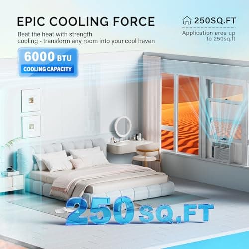 ROVSUN Smart 6000 BTU Window Air Conditioner with WiFi, Energy Saving Window AC Unit with Remote & App Control & Timer Function & Easy Install Kit, for Rooms up to 250 Square Feet, 115V/60Hz, White 4