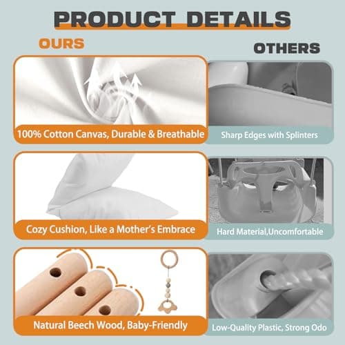 Baby Swing with Stand, Swing Set for Infant, Outdoor Indoor Swing Set with Canvas Cushion Seat (White) 4