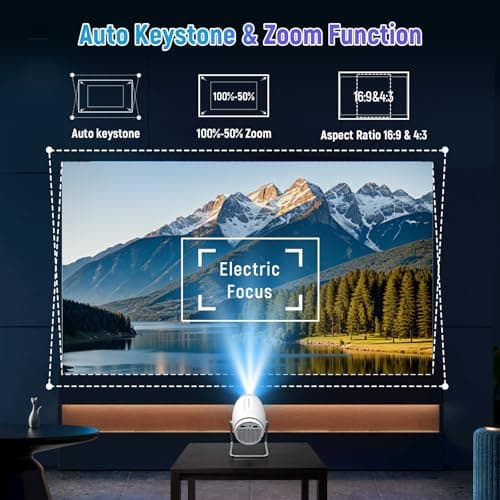 FEARWIKY Mini Portable Movie Projector with WiFi and Bluetooth, 4K 1080P Support, 180° Rotatable 130'' Screen, Auto Keystone Compatible with HDMI/USB/Smartphone/PC/Laptop 4