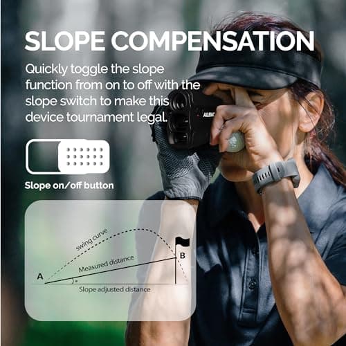AILEMON Golf Laser Rangefinder Hunting Range Finder 900Y Fast Focus High-Precision Continuous Scan Flag Pole Locking Vibration Function Slope Mode Range Finder 3