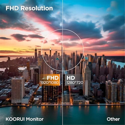 KOORUI 24 inch Curved Monitor, Full HD 1080P Curved Computer Monitor, 100Hz 1500R PC Screen, TÜV Rheinland Certified, HDMI VGA, Tilt Adjustment, LCD Display, Eye Care, Black 24N5CA 2