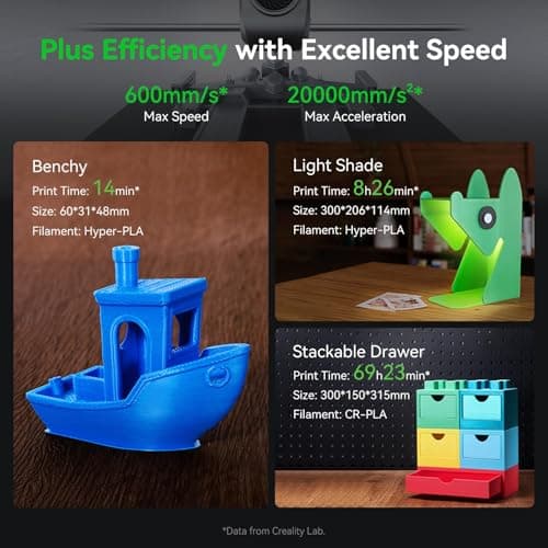 Creality Ender 3 V3 Plus 3D Printer, CoreXZ 600mm/s High-Speed Auto Leveling Direct Drive Extruder Stable Metal Build Tri-Metal Nozzle Ender 3D Printer Large Print Size 11.8x11.8x13.0in 4