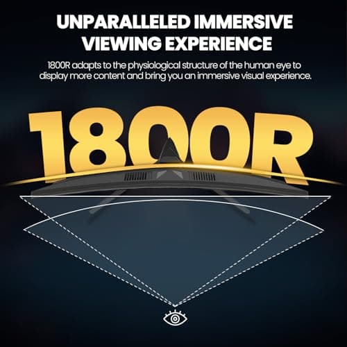 CRUA 27" Curved Gaming Monitor, 2k QHD(2560*1440P) VA Screen, 1800R, 165Hz/180Hz Computer Moniter, Supports AMD Freesync, 120% sRGB, Built-in Speakers, Wall Mountable Installs(HDMI 2.0/DP 1.4)-Black 5