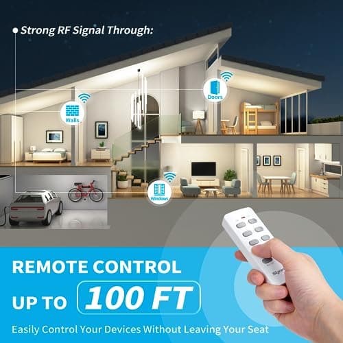 Syantek Remote Control Outlet with 2 Independent Control Sockets, Wireless Remote Light Switch Set, Remote Outlet Plug Up to 100 FT Range, FCC Certified, 15A/1875W, White (2 Outlets + 1 Remote) 3