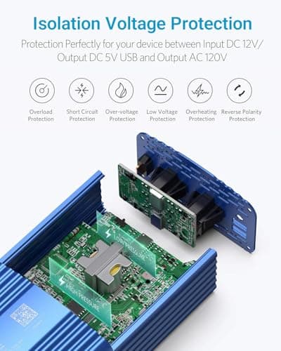 BESTEK 500W Pure Sine Wave Power Inverter DC 12V to 110V AC Car Plug Inverter Adapter Power Converter with 4.2A Dual USB Charging Ports and 2 AC Outlets Car Charger, ETL Listed, Blue 5