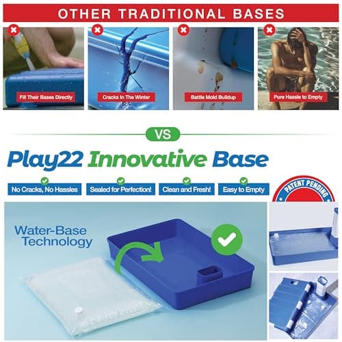 Play22 Swimming Pool Basketball Hoop - 4 Adjustable Height - Revolutionary Base and Storage System, Large Backboard 33"x 54", Pool Toys Basketball Game, Includes 2 Balls and Pump 2