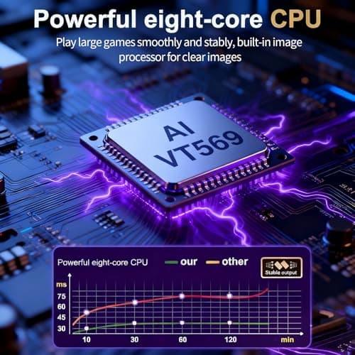 Retro Gaming Console – 2025 Upgraded Mini Plug and Play Video Game System with 10K+ Classic Games, 12 Emulators, 2 Wireless 2.4G Controller, 4K HD Output 5