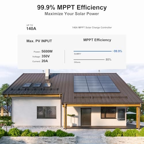 SUMRY Hybrid Solar Inverter, 4000W DC 24V to AC 120V Pure Sine Wave Power Converter, Glass Top Cover with LCD Display, 140A MPPT Charge Controller, Supports Battery-Less or AGM Lithium Battery 4