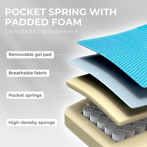 Dowinx Gaming Chair Breathable Fabric Game Chair with Gel Pad and Storage Bag, Comfortable Gamer Chair with Pocket Spring Cushion, Ergonomic Computer Chair with Footrest, Blue 4