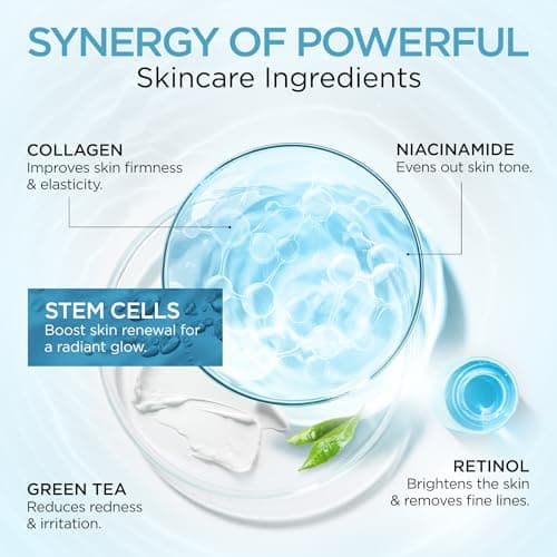 Collagen Face Cream with Stem Cells Retinol Hyaluronic Acid Niacinamide for All Skin Types - Anti-Aging Face Moisturizer with Airless Pump - Day & Night Cream for Wrinkles - Made in USA 1.7 Oz 4