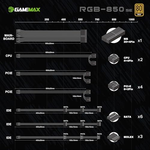 GAMEMAX 850W Power Supply, Fully Modular, 80 Plus Gold, ARGB SYNC with Motherboard, RGB-850 Pro 5