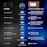 OBD2 Scanner LAUNCH CRP129X V2.0 Elite Scan Tool, Upgrade of CRP123X, 12 Reset Services, ABS/SRS/Transmission/ Check Engine Car Code Reader, Lifetime Free Update, FCA AutoAuth & Auto VIN, Battery Test 2