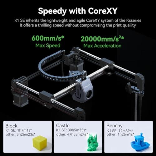 Creality K1 SE 3D Printer, 600mm/s High-Speed Hands-Free Auto Leveling Flagship-Level Direct Extruder Quick-swap Tri-Metal Nozzle K1 Upgrade 3D Printer, Print Size 250x220x220mm 3