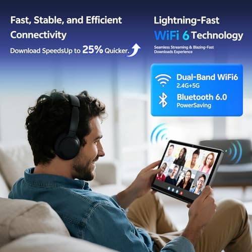 SVITOO Android Tablet 10 Inch, 2025 Android 15 Tablet for Kids Adults, 20GB RAM 64GB Storage 1TB Expandable, Dual Cameras 8MP 2MP, 6000mAh Dual Speakers WiFi 6 3