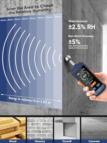 Pinless Moisture Meter for Wood, Walls & Drywall | Digital Moisture Detector, Concrete Moisture Meter & Firewood Reader | GS130 USB-C Rechargeable Humidity Tester 3
