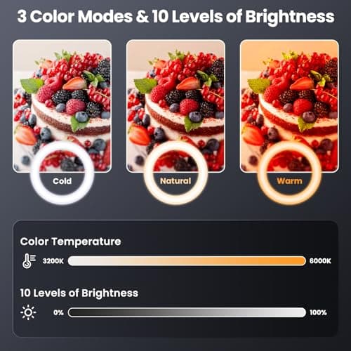 LUXSURE Selfie Ring Light with Stand for Phones, Ring Light Tripod for iPhone, Overhead Phone Mount 10.5" with Phones Stand and Remote, Phone Tripod with Light for Video Recording/Live Stream/Cooking 5