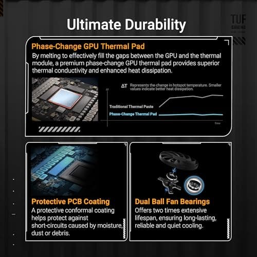 ASUS TUF Gaming RTX5070 Ti OC, PCIe5, 16GB DDR7, 2 HDMI, 3 DP, 2610MHz Clock, RGB Lighting, Overclocked 3