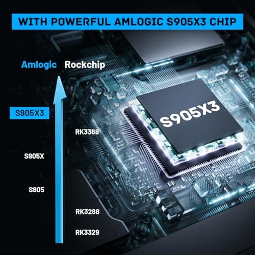 2025 Upgrade Kinhank Retro Game Console,Super Console X2 PRO Emulator Console with 65,000+ Classic Games,Retro Gaming Console with EmuElec 4.6 &Android 9.0,4K HD Output,2.4+5G WiFi,BT 5.0 5