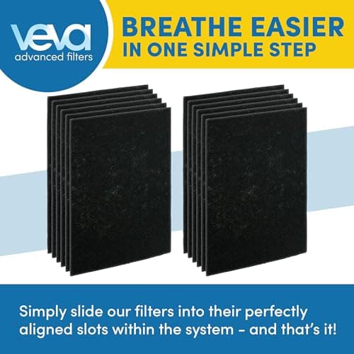 HPA200 Pre-Filters Replacement for Honeywell Air Purifier - 12 Pack - HRF-A200 Filter A Compatible w/ HPA200, 202, 204, 250 and HPA5200 3