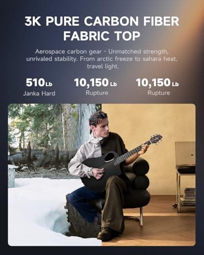 Donner Acoustic Guitar Kits for Beginners, Intermediate Learners & Adults - 38" Steel-String Guitars with Carbon Fiber Top, Wooden Bowl, Includes Free Lessons, Case, Strap (Satin, Black) 4