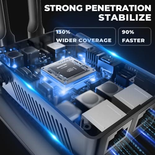 2026 Best WiFi Extender Signal Booster - 6X Faster Internet Extender WiFi Booster for Home, Long Range up to 15,588 Sq Ft, WiFi Repeater w/Ethernet Port, 1-Tap Setup, Compatible with Wireless Routers 3