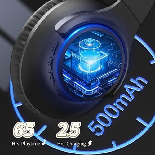 KVIDIO Bluetooth Headphones Over Ear, 65 Hours Playtime Wireless Headphones with Microphone, Foldable Lightweight Headset with Deep Bass, HiFi Stereo Sound Low Latency for Travel Work Cellphone 3