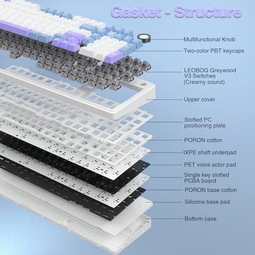 AULA F99 Pro Wireless Mechanical Keyboard with Knob,Creamy Sound,Tri-Mode BT5.0/USB-C/2.4GHz Hot Swappable Keyboard,Gasket Structure,RGB Backlit Computer Gaming Keyboards 3