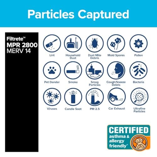 Filtrete 20x20x1 Air Filter, MPR 2800, MERV 14, Healthy Living Ultrafine Particle Reduction 3-Month Pleated 1-Inch Air Filters, 2 Filters 5