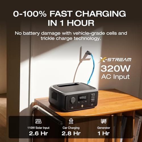 EF ECOFLOW Portable Power Station RIVER 3, 245Wh LiFePO4 Battery Power Station, 300W Up to 600W AC Output, <20 MS UPS & <30 dB, 1Hr Fast Charging Solar Generator for Outdoor/Camping/Home Use 3