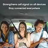 HiBoost Vehicle Cell Phone Signal Booster| 5G 4G LTE | Boosts for All U.S. Carriers Verizon AT&T T-Mobile US Cellular | Magnetic Roof Antenna | Signal Booster for Car SUV Van Pickup FCC Approved 2
