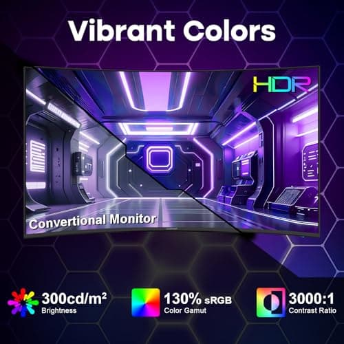Amzfast 27 inch 200Hz Curved Gaming Monitor, FHD 1080P Computer Monitor with Built-in Speakers, MPRT 1ms with Fast VA Panel | 130% sRGB, 3000:1,1500R | 12 Months Warranty Exchange 3