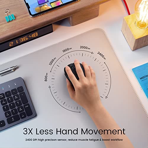 HOTWEEMS Wireless Mouse, D-09 Computer Mouse USB Cordless Mice for Laptop, Ergo Grips, Lightspeed 5-Level 2400 DPI, 16 Months Battery, Portable for PC Mac Chromebook (Black) 3