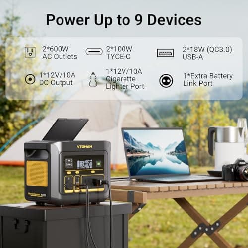 VTOMAN FlashSpeed 600 Portable Power Station 600W (1200W Peak) - 499Wh Solar Generator with LiFePO4 Battery Pack, 100W USB-C/110V AC, 60 Min Fast Charging 0-80% for Camping, Fishing, Blackout, RVs 5