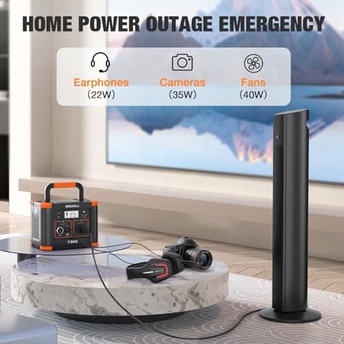 Portable Power Station 300W, GRECELL 230.88Wh Solar Generator with 60W USB-C PD Output, 110V Pure Sine Wave AC Outlet Backup Lithium Battery for Outdoors Camping Travel Home Blackout 5