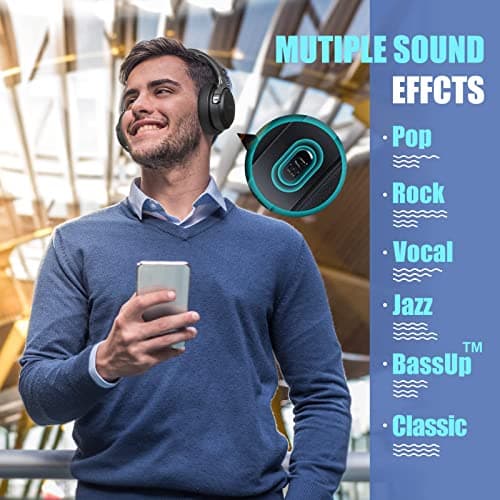 BERIBES Bluetooth Headphones Over Ear, 65H Playtime and 6 EQ Music Modes Wireless Headphones with Microphone, HiFi Stereo Foldable Lightweight Headset, Deep Bass for Home Office Cellphone PC Ect. 2