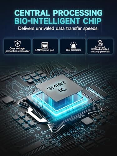 2026 New WiFi Extender Signal Booster for Home, 15715sq.ft Long Range WiFi Repeater Wireless Routers Signal Amplifier, Mesh WiFi 15X Faster Access Point with Ethernet Port, Easy Setup, 5 Working Mode 5