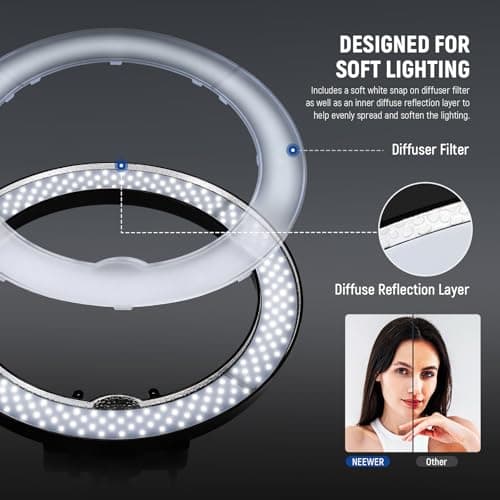 NEEWER Ring Light 18inch Kit: 55W 5600K Professional LED with Stand and Phone Holder, Soft Tube & Bag for Tattoo Lash Extension Barber Makeup Artist Studio Video Photography Lighting, RL-18 5