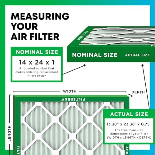 Filterbuy 14x24x1 Air Filter MERV 8 Essential Dust & Allergy Defense (6-Pack), Electrostatic Pleated HVAC AC Furnace Filters Replacement, Made in USA (Actual Size: 13.38 x 23.38 x 0.75) 2