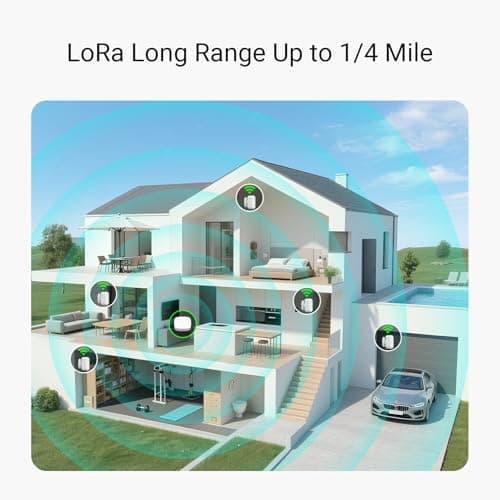 YoLink Indoor Motion Sensor RT, Radar Technology, Long Range, 2-Year Battery Life, Adjustable Sensitivity, Real-Time Alerts, Alarm Suppression, Alert Hold, No-Motion Detection, Hub Required YS7806 3