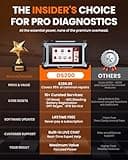 ANCEL DS200 Full System OBD2 Scanner with 15+ Reset Services - Oil/BMS/Brake Reset, DPF Regen, Injector Coding, ABS Bleeding, Free Lifetime Updates, Online Customer Service 2