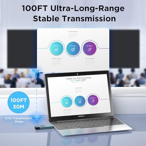 Wireless Hdmi Transmitter and Receiver, Wireless HD Extender Plug & Play Portable 2.4G/5G with LED Screen Wireless Hdmi Kit for Streaming Video and Audio to Monitor from Laptop/Pc/Tv Box/Projector 5