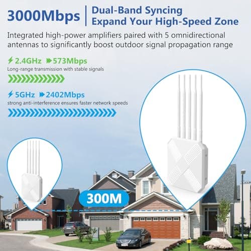 Mugatol AX3000 Outdoor WiFi 6 Extender - Outdoor Access Point - Long-Range Dual Band WiFi, IP67/PoE/5 Antennas for Events, Commercial Use | Starlink-Compatible 5