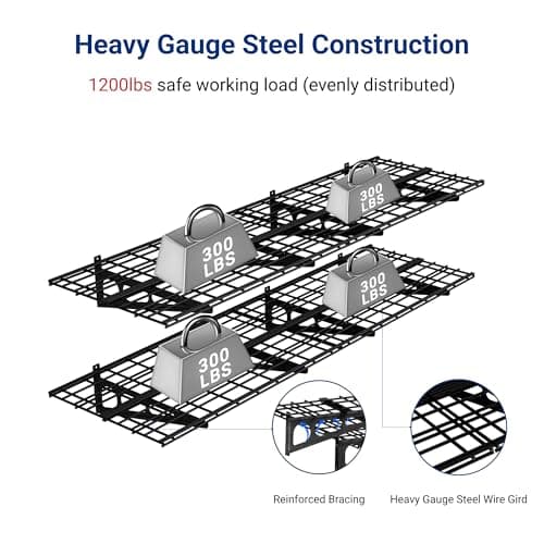 FLEXIMOUNTS 2-Pack 2x6ft Garage Shelving 24-inch-by-72-inch Wall Shelf Garage Storage Rack Floating Shelves, Black, Classic Series 3