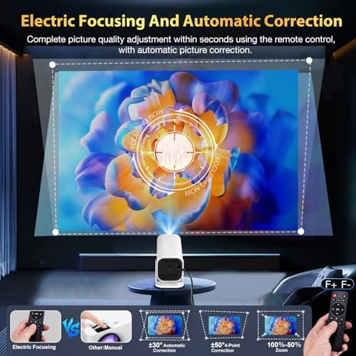 【Built-in APPS & Electric Focusing & Auto Keystone】Mini Projector With Wifi And Bluetooth, 1080P Portable Projector, Movie Projector for Bedroom, Supports Smartphones/TV Stick/iPad/PS5/Laptop/HDMI/USB 4